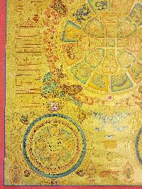 thumb3-Tibetan Calendar-33388