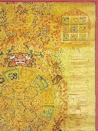 thumb4-Tibetan Calendar-33388