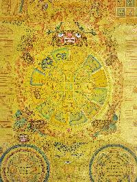 thumb5-Tibetan Calendar-33388