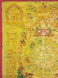 thumb1-Tibetan Calendar-33391