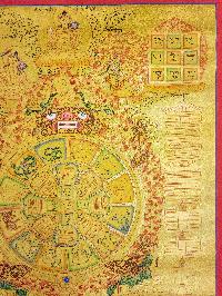 thumb2-Tibetan Calendar-33391