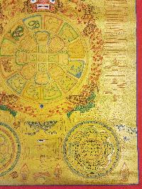 thumb3-Tibetan Calendar-33391