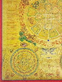 thumb4-Tibetan Calendar-33391