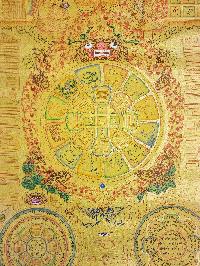 thumb5-Tibetan Calendar-33391