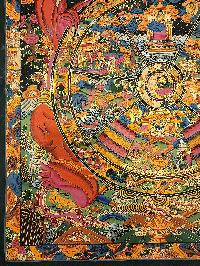 [wheel Of Life], Buddhist Traditional Painting, [hand Painted]