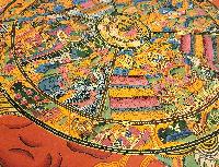 [wheel Of Life], Buddhist Traditional Painting, [hand Painted]