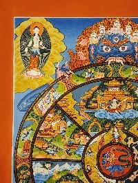 thumb1-Wheel Of Life Bhavachakra Thangka Authentic Hand-Painted Buddhist Artwork