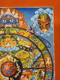 thumb2-Wheel Of Life Bhavachakra Thangka Authentic Hand-Painted Buddhist Artwork