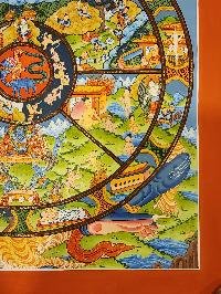 thumb3-Wheel Of Life Bhavachakra Thangka Authentic Hand-Painted Buddhist Artwork