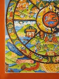 thumb4-Wheel Of Life Bhavachakra Thangka Authentic Hand-Painted Buddhist Artwork