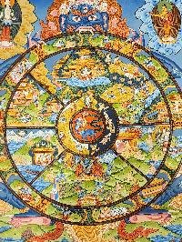 thumb5-Wheel Of Life Bhavachakra Thangka Authentic Hand-Painted Buddhist Artwork