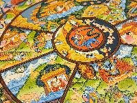 thumb6-Wheel Of Life Bhavachakra Thangka Authentic Hand-Painted Buddhist Artwork