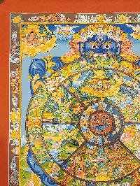 thumb1-Wheel Of Life Bhavachakra Thangka Traditional Tibetan Painting With Real Gold