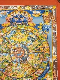 thumb2-Wheel Of Life Bhavachakra Thangka Traditional Tibetan Painting With Real Gold
