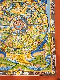 thumb3-Wheel Of Life Bhavachakra Thangka Traditional Tibetan Painting With Real Gold