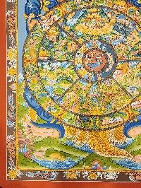 thumb4-Wheel Of Life Bhavachakra Thangka Traditional Tibetan Painting With Real Gold