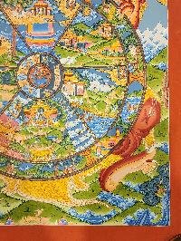 thumb3-Wheel Of Life Bhavachakra Thangka Hand-Painted Tibetan Art With Real Gold
