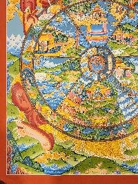 thumb4-Wheel Of Life Bhavachakra Thangka Hand-Painted Tibetan Art With Real Gold