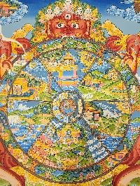 thumb5-Wheel Of Life Bhavachakra Thangka Hand-Painted Tibetan Art With Real Gold