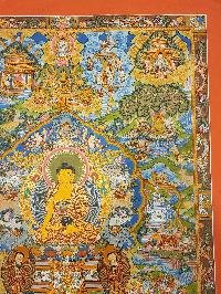 thumb2-Buddha Life Story Thangka Statue Hand,Painted Tibetan Artwork With Real Gold .