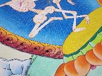 thumb6-Citipati Thangka, Buddhist Traditional Painting, Hand Painted, Real Gold , Best Value